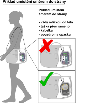 Safecast bGeigie Nano - v tašce